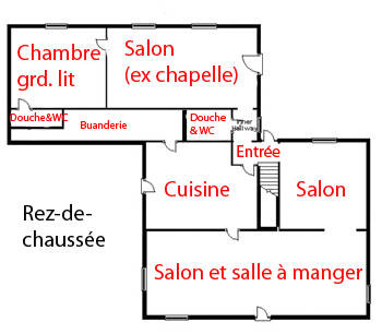 Rez-de-chaussée